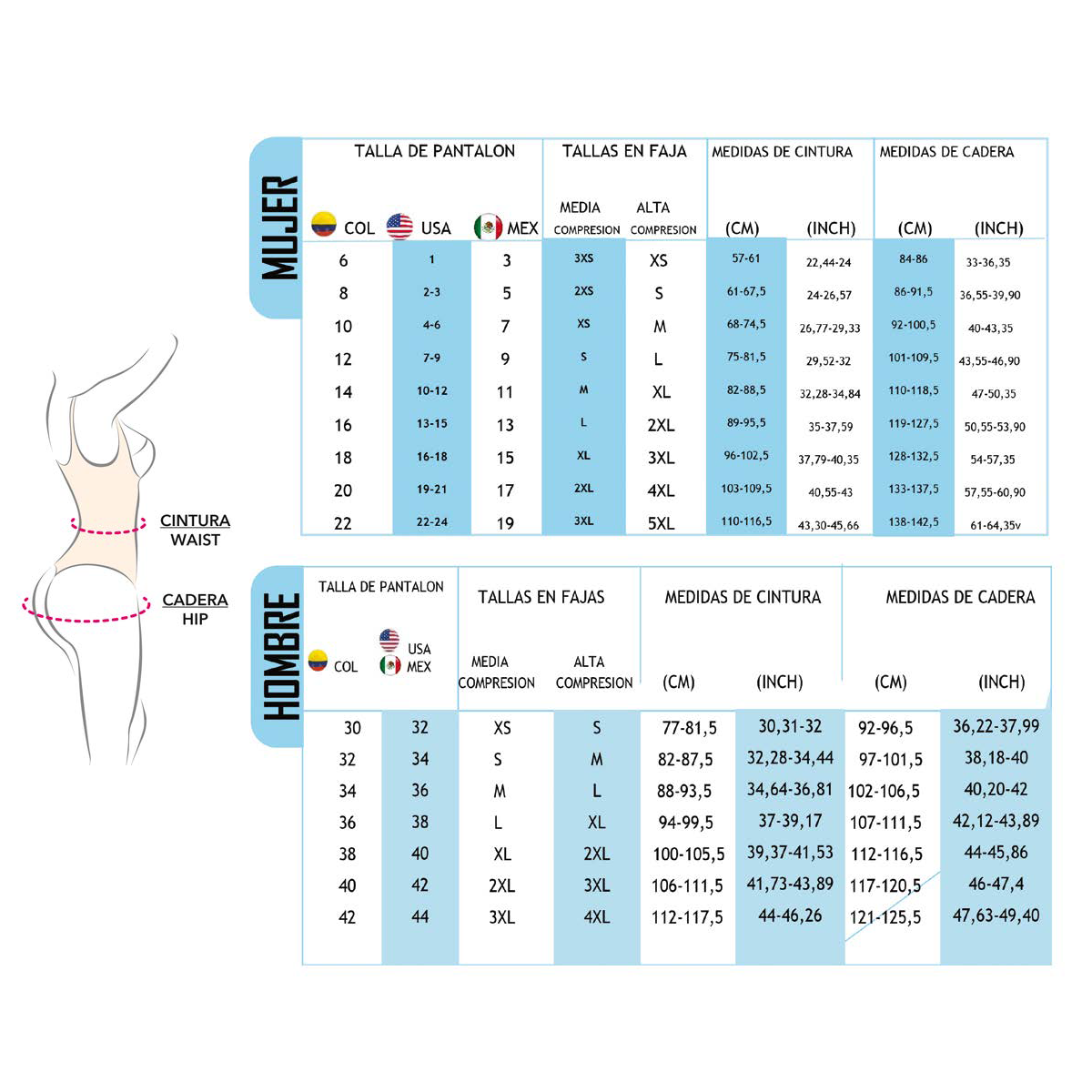 FAJA CORTA CON BRAS PIEL DE AANGEL-97/VENTA FINAL